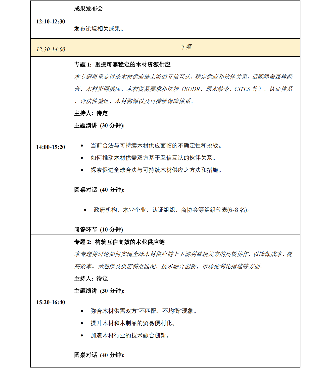 第二轮通告-2024全球合法与可持续木业高峰论坛_04.png