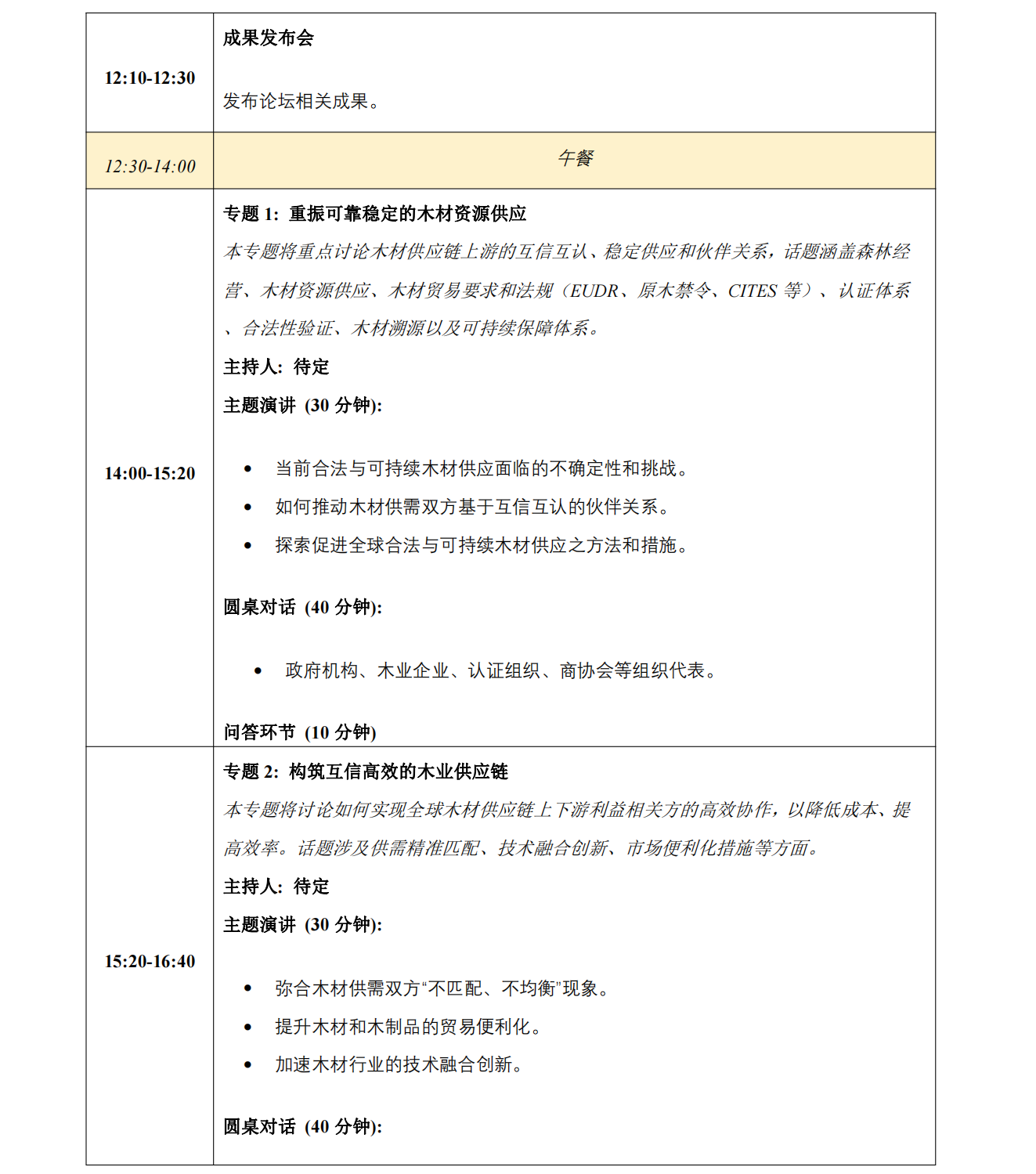 第二轮通告-2024全球合法与可持续木业高峰论坛_04.png