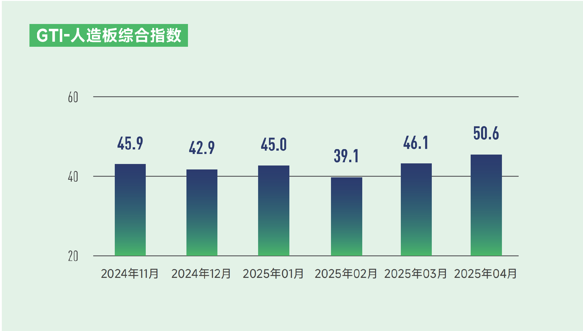 人造板index.png