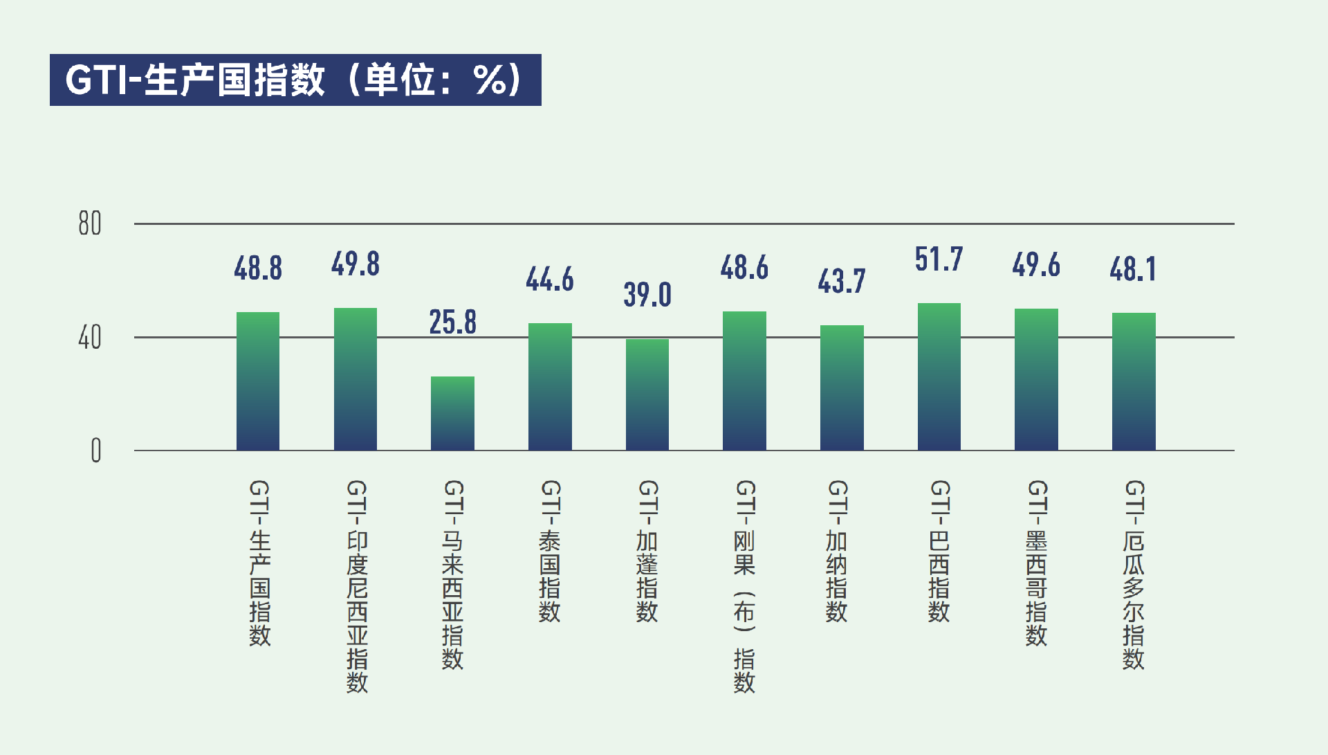 1781507472579332.png producer index.png