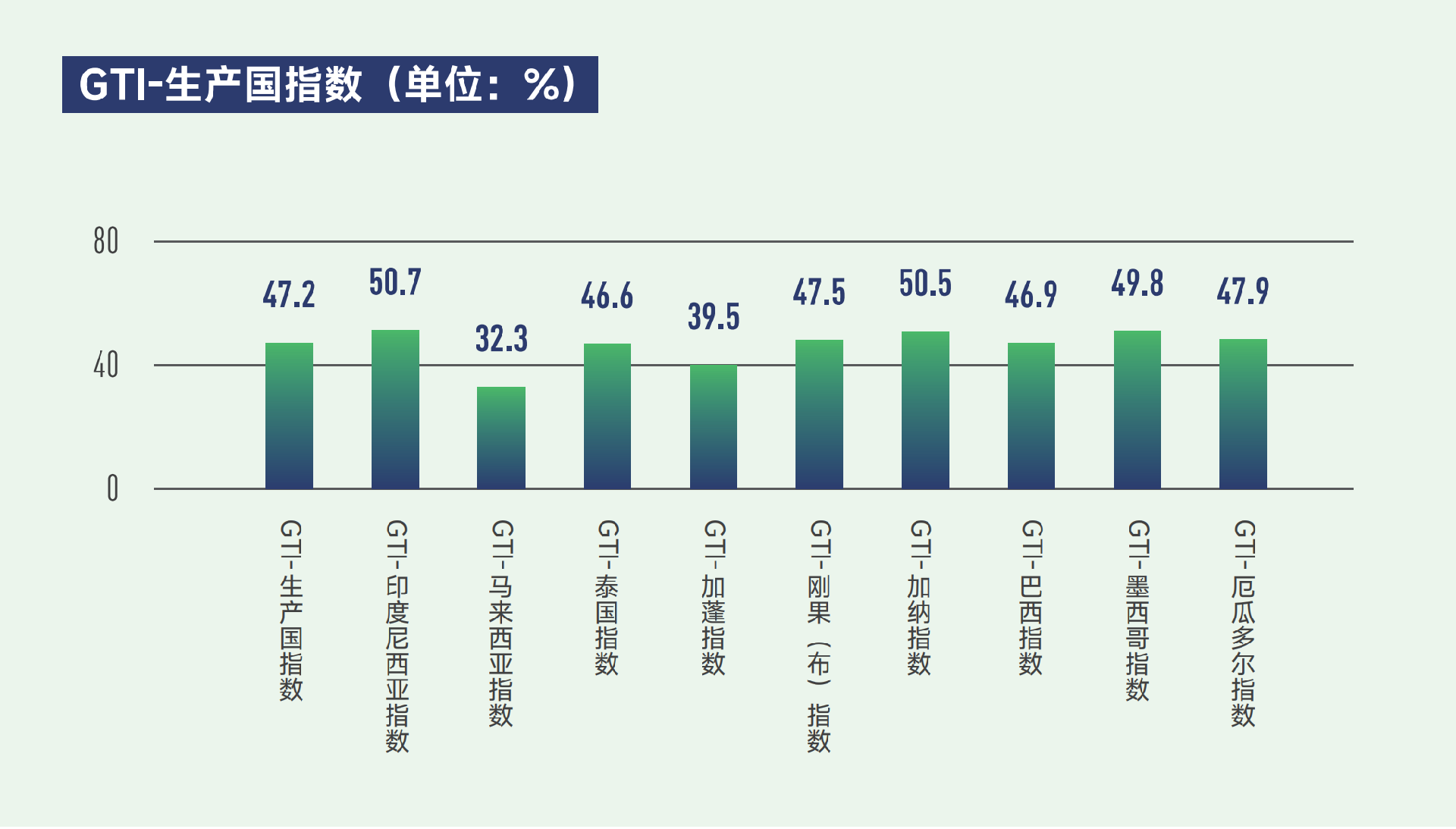 1784539114117701.png producer index.png