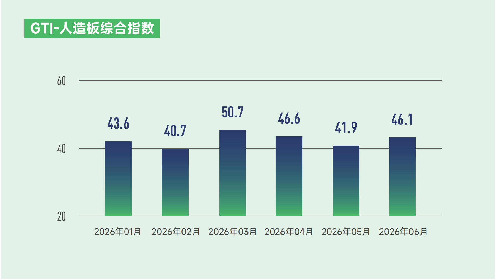 1784539293137899.png WBP index.png